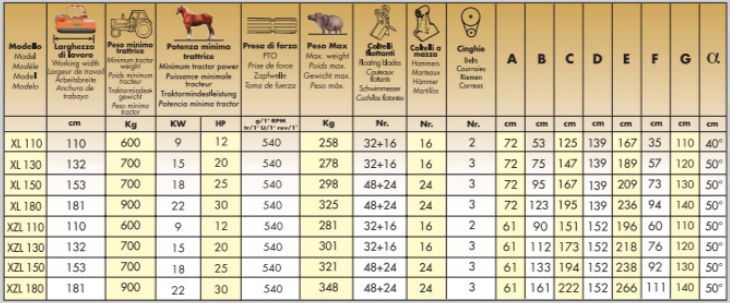 Xl - xzl broyeur forestier - agrimaster - 258 - 348 kg_5