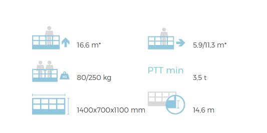 B-lift 17 camion nacelle - cte - 16,6 m_5