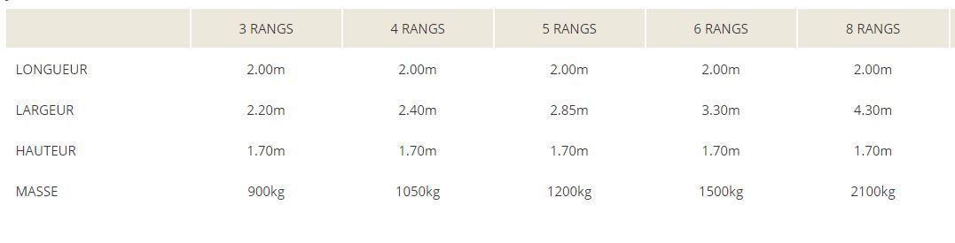 Planteuse PLPS - ERME - 1 à 12 rangs simples - pneumatique, précise et modulable_5