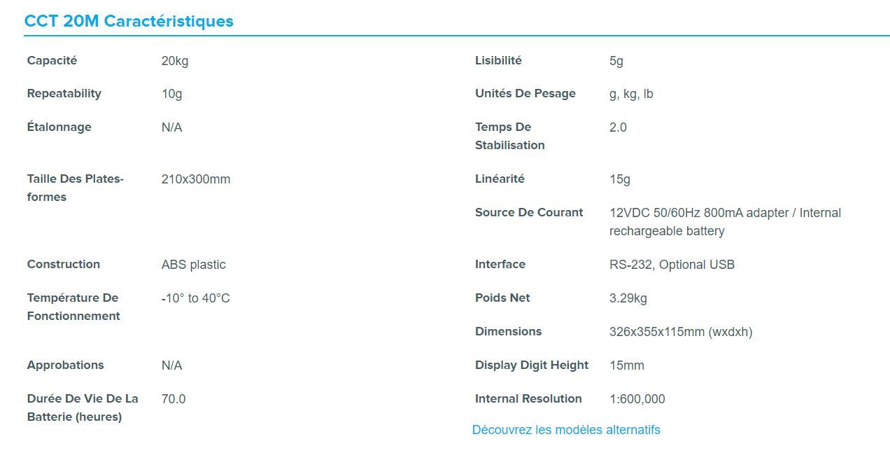 CCT 20M - Balance de Comptoir Compteuse Cruiser AE Adam GmbH - Capacité 20kg - Lisibilité 5g - Répétabilité 10g_5