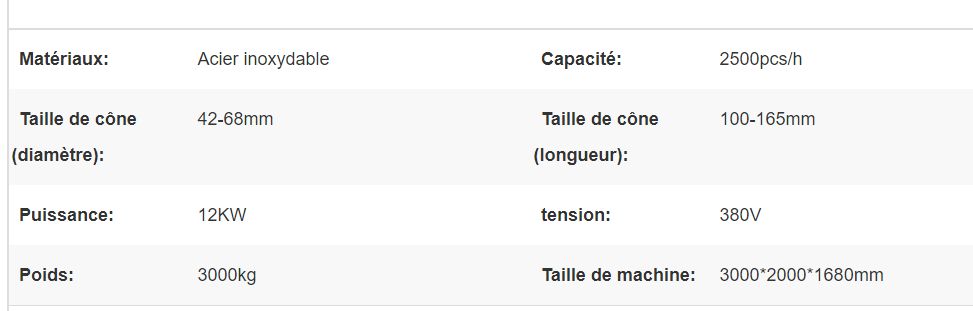 Dispositif professionnel pour cônes de sucre et gaufrettes
