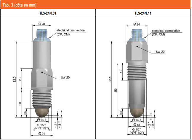 Détecteur de niveau haute fréquence pour fluides conducteurs ou non, visqueux, ou colmatant - TLS-24_5