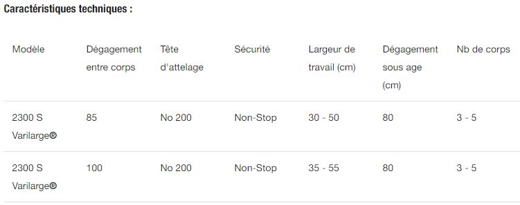 2300 s - charrue agricole - kverneland - nb de corps 3 à 5_5
