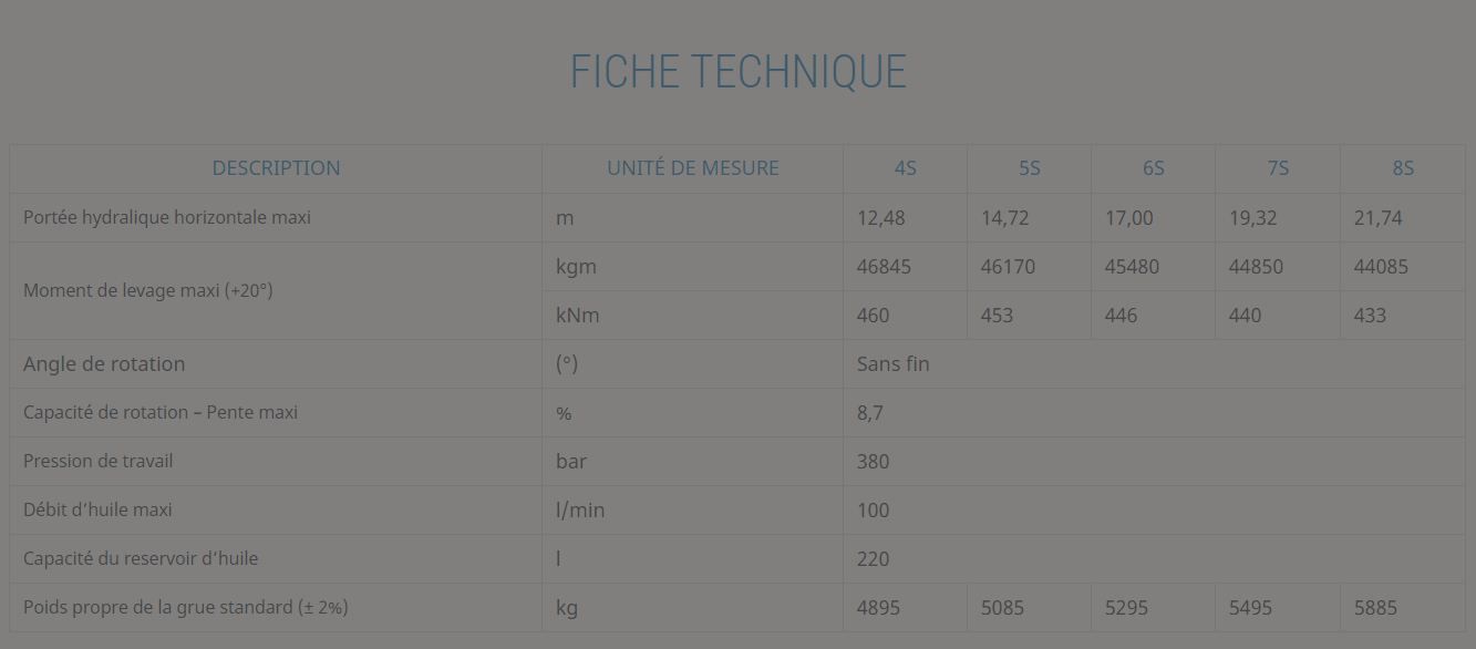 Grue auxiliaire Big 525 - Effer - pression 380 bar - meilleur rapport couple de levage/poids_5