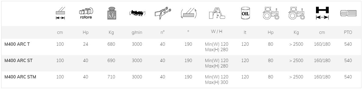 M400 arc t/st/stm - broyeur forestier - marolin - 100 cm_5