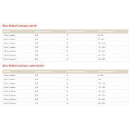 Disc-roller contour - déchaumeur - he-va - largeur de travail de 2,25m à 7,75m_5