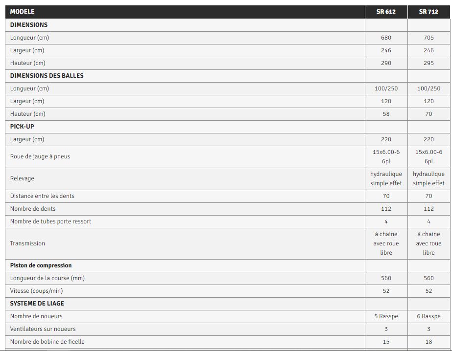 Presse à balle agricole Sr 612 avec chambre de pressage robuste