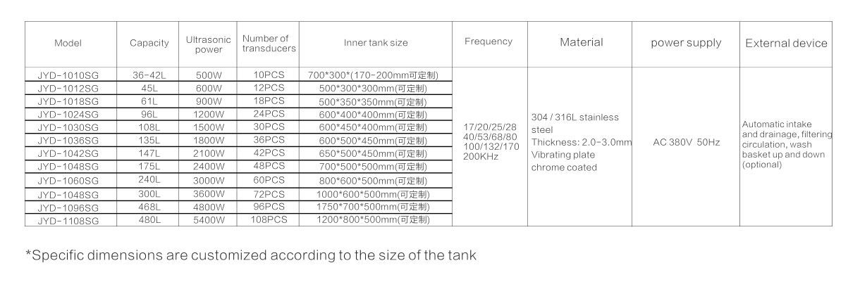Nettoyeur ultrason industriel de 120 litres - JYD-1048SG - SHENZHEN JIAYUANDA TECHNOLOGY CO., LTD - Haute efficacité et numérique_5