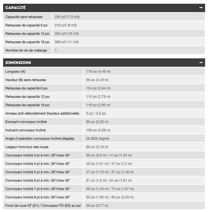 A280 - mélangeuse agricole - anderson - capacité de 282 pi3 à 367 pi3._5
