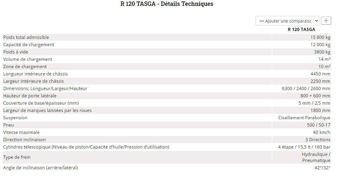 R 120 TASGA Benne agricole à tandem essieu - Romsan - capacité 12 000 kg_5
