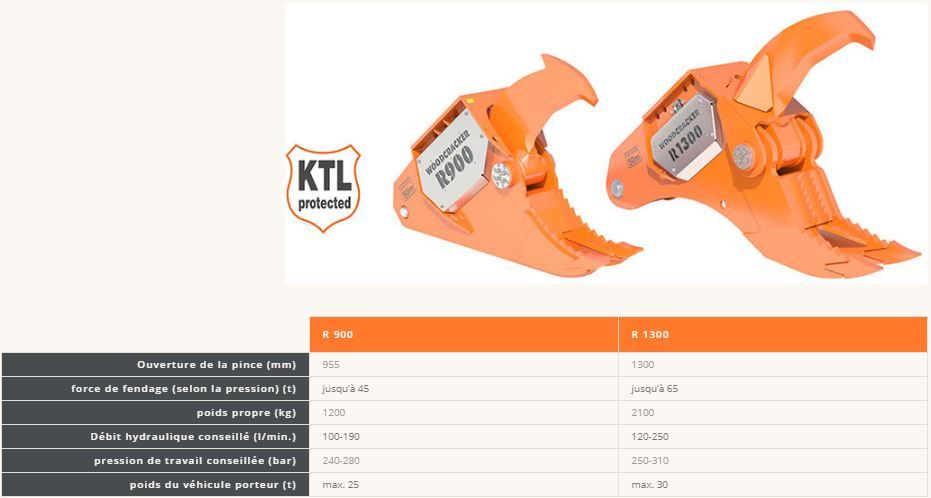 R 900 à r 1300 croque souche - westtech - ouverture de la pince 955 à 1300 mm_5