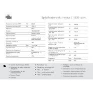 GMW-1145 T5 - Groupe électrogène industriel triphasé 50 Hz - Genelec - 1230 kVA - MTU - Alternateur STAMFORD_5