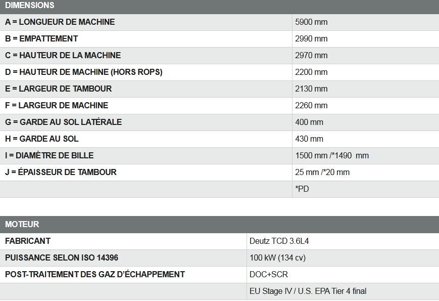 Ars 110 compacteur à un seul tambour - ammann - poids d'exploitation 10860 kg_5