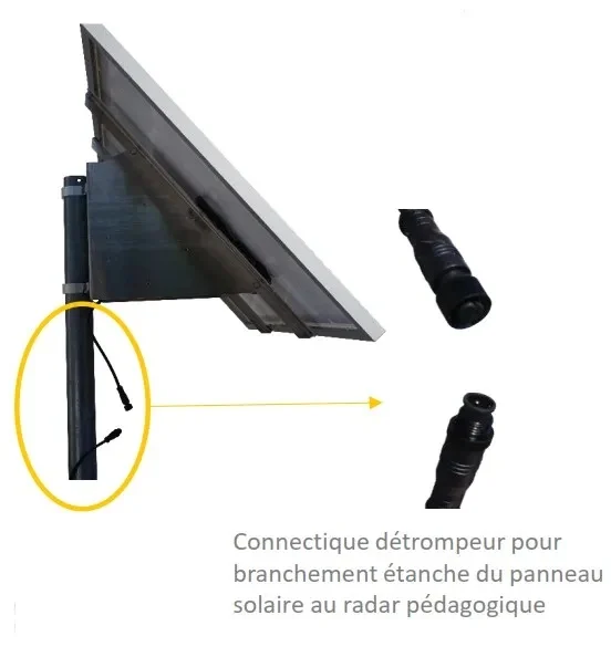 Radar pédagogique SENTINEL_5