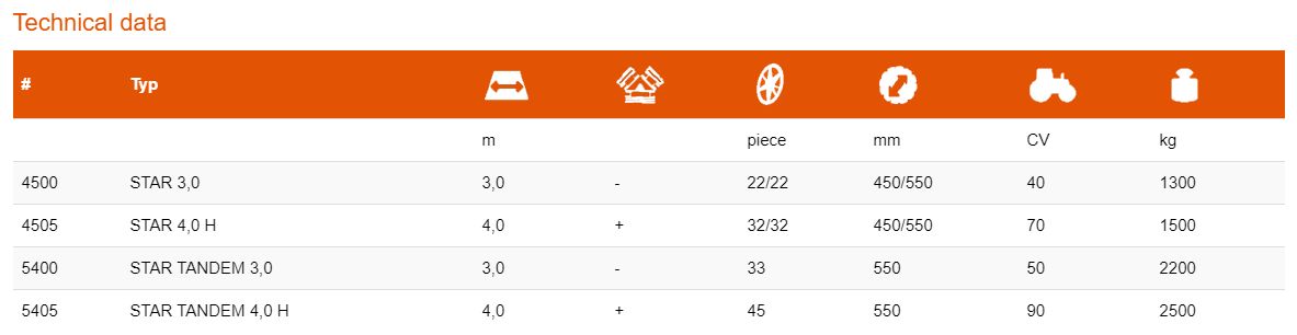 Star rouleau agricole - mandam - 3 - 4 m_5