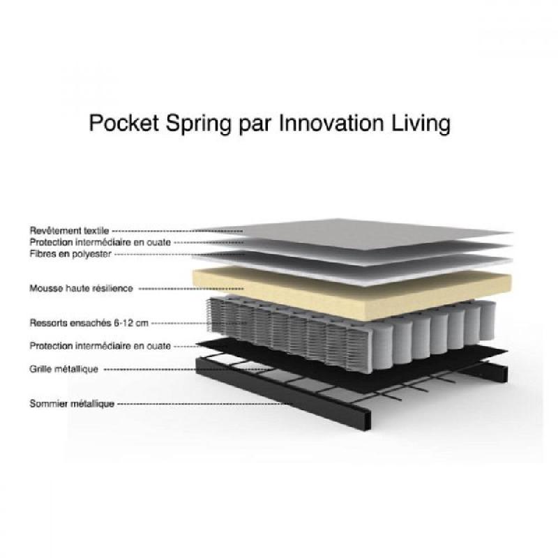 INNOVATION LIVING  CANAPE SPLITBACK STEM PIEDS CYLINDRÉ CHÊNE NATUREL CONVERTIBLE LIT 115*210CM TISSU MIXED DANCE GREY_5