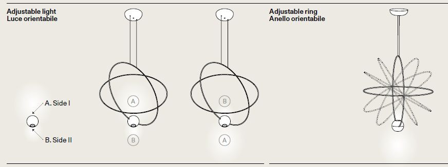 Suspension LED ELARA - Design géométrique inspiré de l'astronomie par Nika Zupanc_5