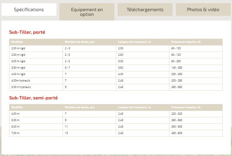 Machine agricole HE-VA pour élimination des traces de roues