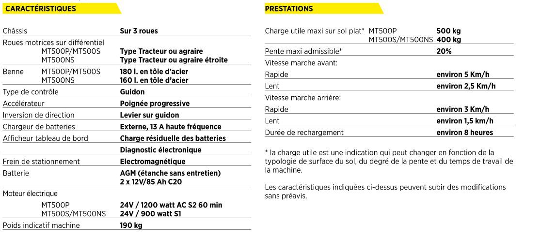 Brouette motorisée avec frein de stationnement électromagnétique
