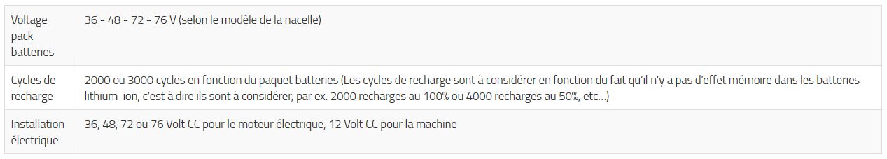Lithium ion - nacelle araignée - hinowa s.P.A. - voltage pack batteries 36 - 48 - 72 - 76 v(selon le modèle de la nacelle)_5