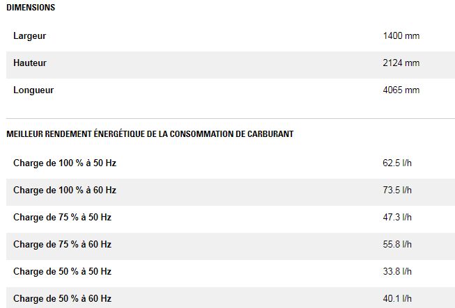 Xqp300groupes électrogènes industriel mobile de location - caterpillar - puissance principale 300 kva_5
