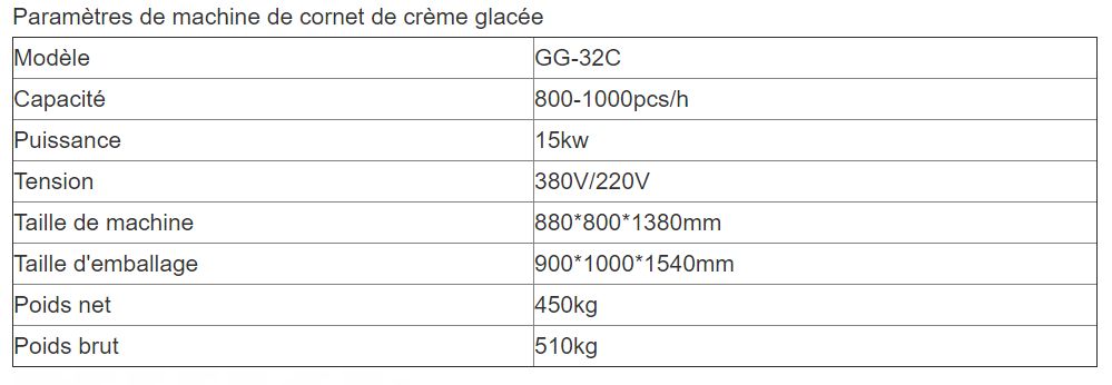 Machine industrielle de douille de cornet de crème glacée - Henan Gelgoog - capacité 800-1000 pcs/h - modèle GG-32C - certification CE_5