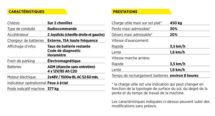Mini-dumper sur chenille DCT-350P Alitrak - 600 kg - radiocommande, zéro émission et propulsion tout-terrain_5