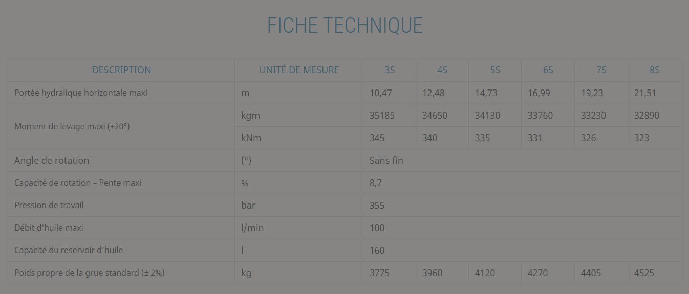 Grue auxiliaire big 395 - effer - pression 355 bar - capacité de levage et encombrement réduit_5