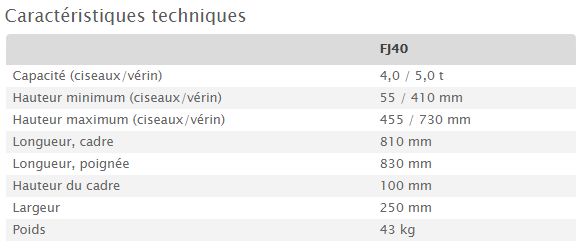 FJ40 - Crics rouleurs AC Hydraulic - Capacité 4,0 t/5,0 t - Hauteur minimale 55 mm_5
