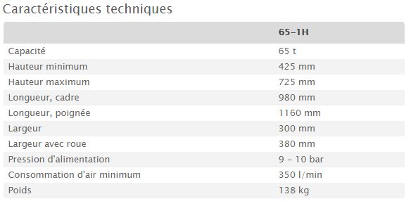 65-1h - crics hydropneumatiques - ac hydraulic - capacité : 65 t_5