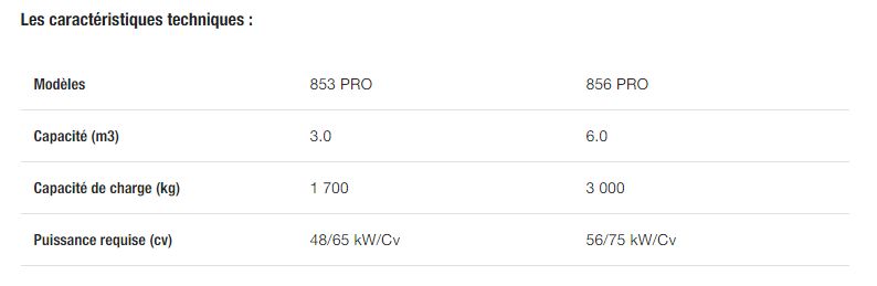 Kverneland 853 Pro - 856 Pro Pailleuse agricole - capacité 3 à 6m3 - distance de paillage jusqu'à 25m - système anti-bourrage_5
