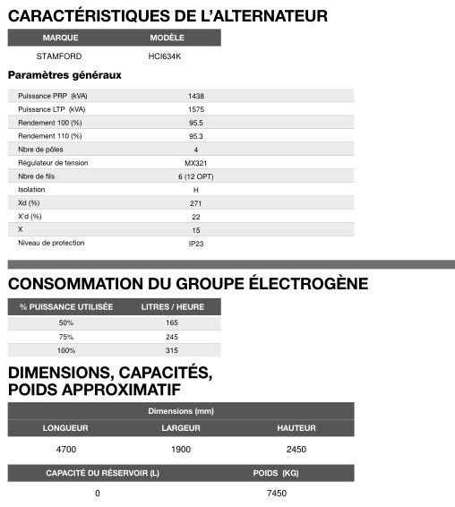 Groupe électrogène en container AT-1510 - 60 Hz - Triphasé - Inmesol - 1.503,4 kVA - Moteur MTU - Alternateur Stamford_5