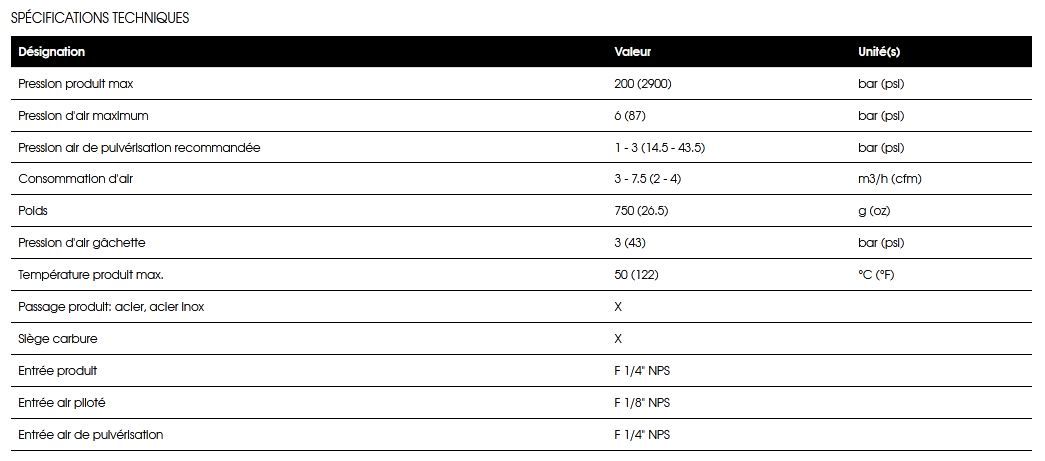 Atx pistolet de peinture automatique airmix - sames kremlin - 200 bar_5