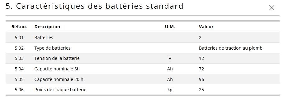 R5 brouette à moteur électrique - zallys - 750 kg_5