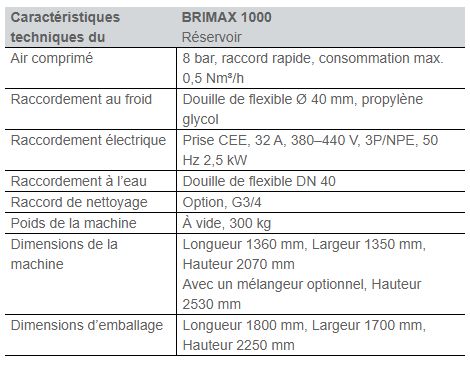 Réservoir brimax 1000 - schroder - poids de la machine à vide : 300 kg_5