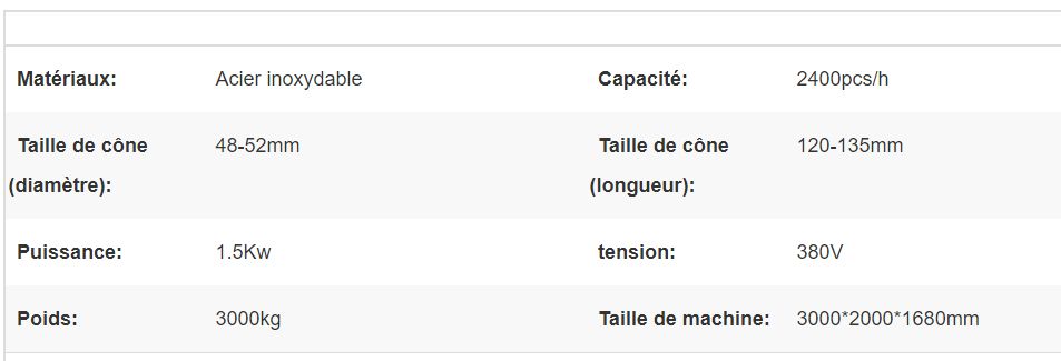 Machine automatique pour cônes de glace de haute qualité