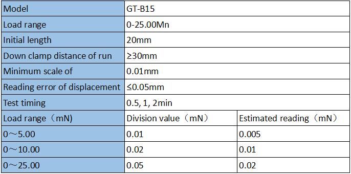 Testeur d'élasticité de sertissage de fibre - Gester GT-B15 - mesure de frisure et récupération 1-22dtex_5