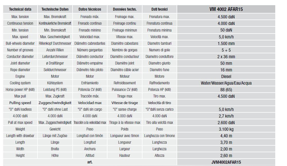 Vm 4002 afar15 - Treuil-freineuse hydraulique pour câbles aériens - Volta - Freinage max. 4500 daN_5