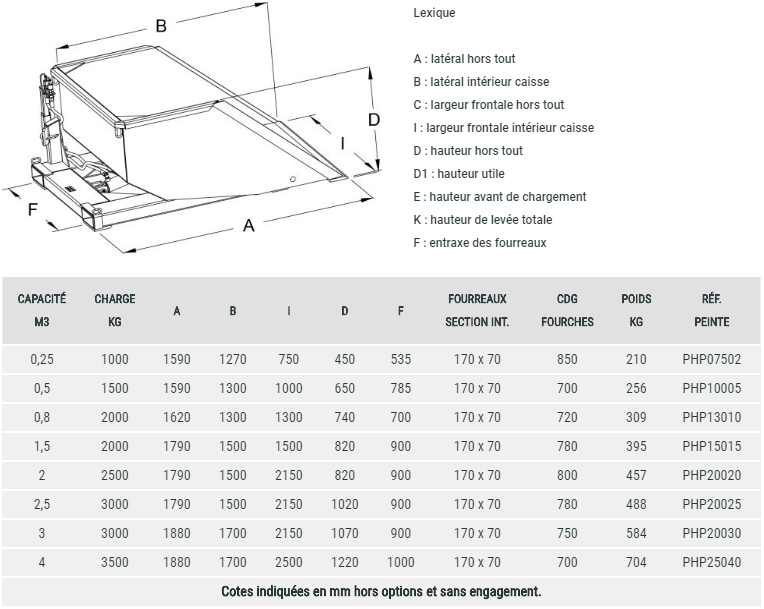 Pelle chargeuse basculement hydraulique - montage direct sur fourches - capacité 0.25 à 4 m³ - Goubard_5