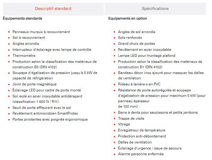 Chambre froide - viessmann - panneau épaisseur de 100 mm_5