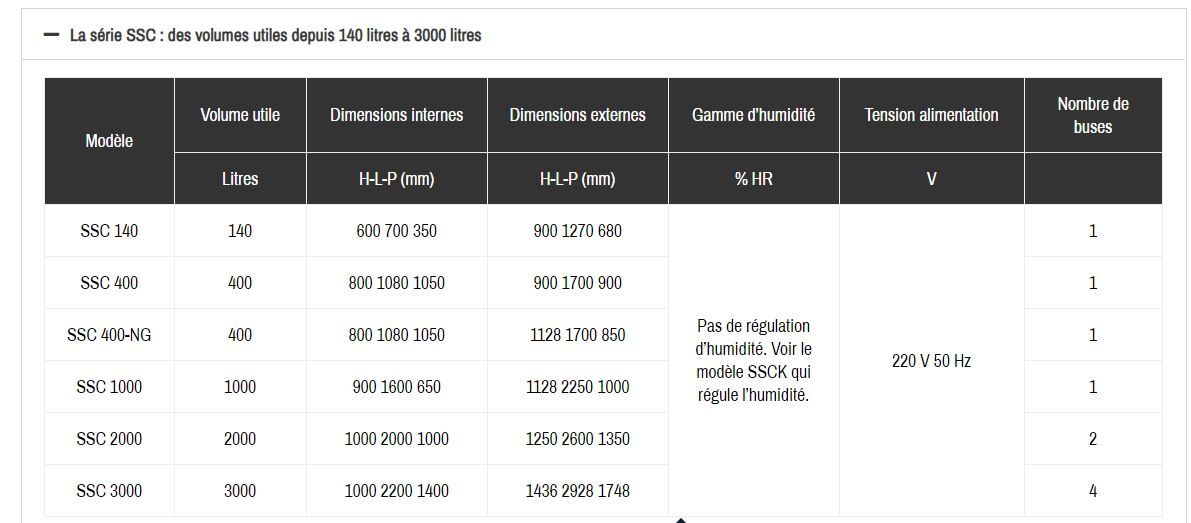 Ssc - brouillard salin - cts-testing-system - économiques, simples et robustes_5