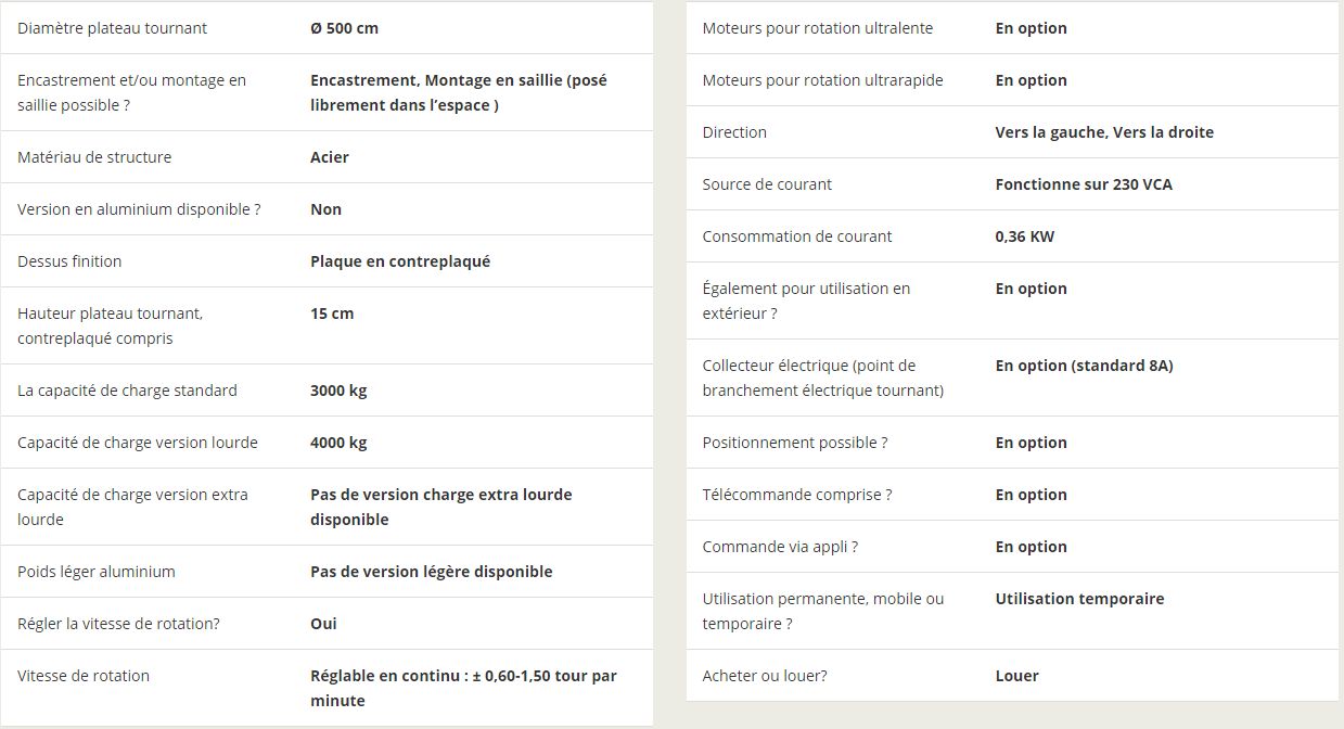 Plateforme rotative pour stands de salon avec montage facile
