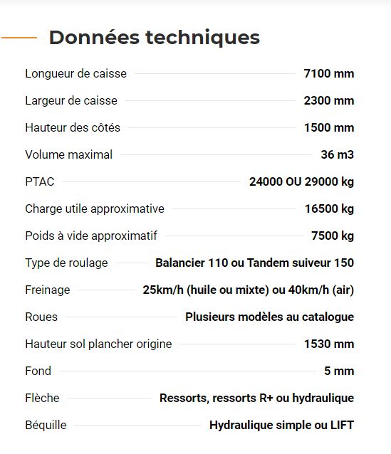 Rollspeed 7136, modèle de la gamme ROLLSPEED de Rolland