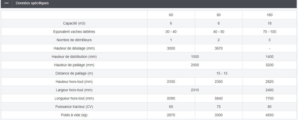 Castormix pailleuse agricole - lucas g - 6 à 18 m3_5