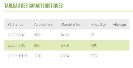 Malaxeur entrainement prise d'huile (hydraulique)_5