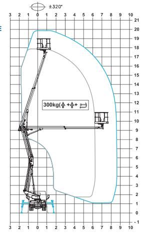 Zed 20.3 hv camion nacelle - cte - 20 m_5