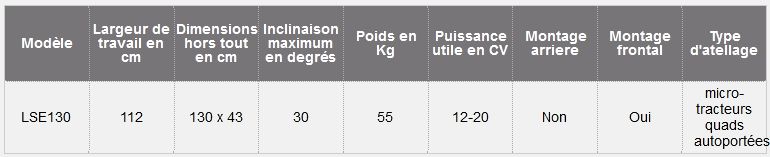 LSE130 - Lame à neige Morgnieux pour microtracteurs de 12 à 20 cv - largeur déneigement 112 cm_5