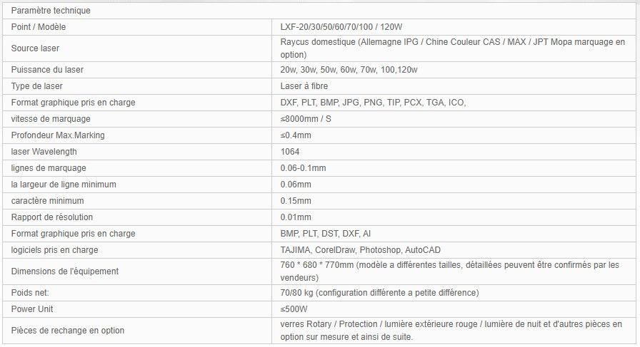 Lxf - Marquages laser LXS HOW Laser - Puissance 20 à 120W - Métaux et plastiques_5