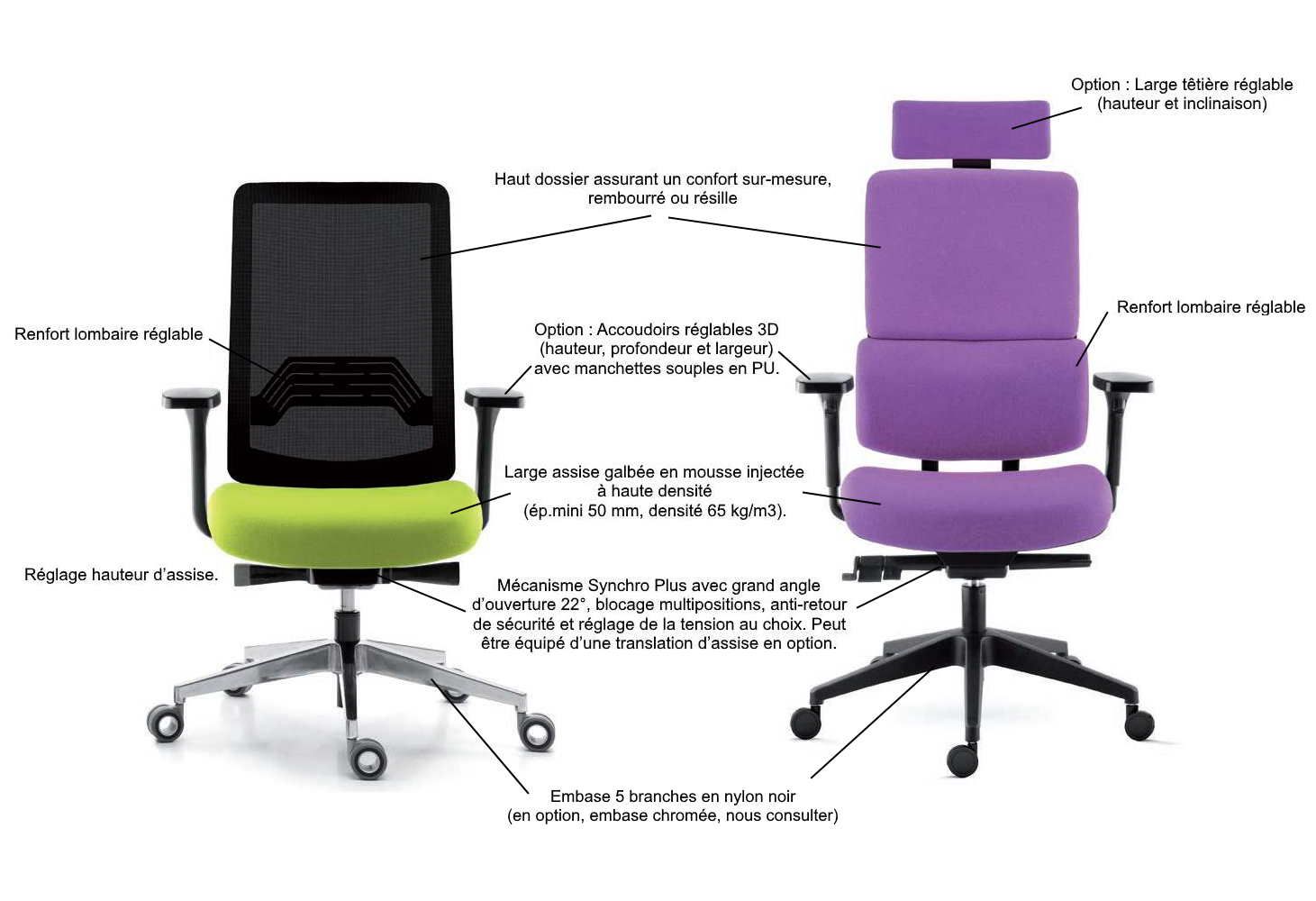 Fauteuil de bureau ergonomique et dynamique WI-MAX - adapté à toutes les positions et morphologies, avec options de confort personnalisées_5