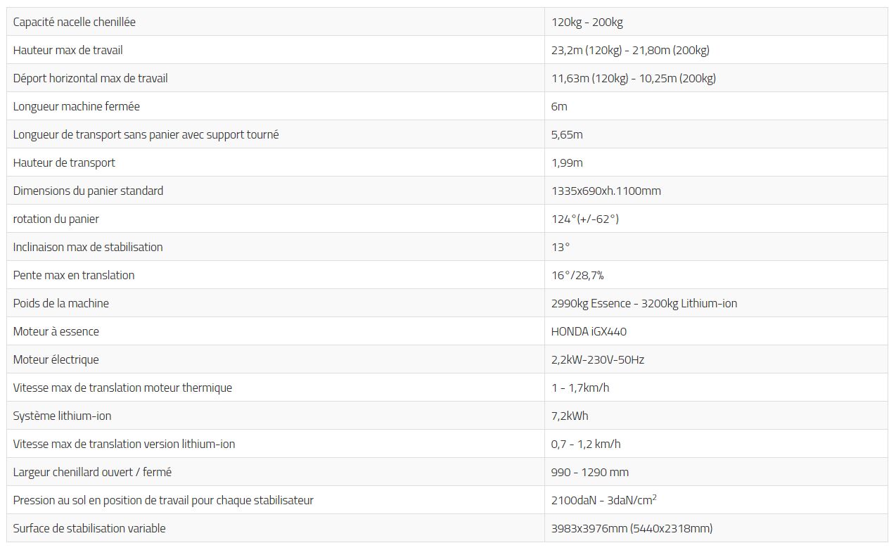 Lightlift 23.12 iiis - nacelle araignée - hinowa s.P.A. - capacité nacelle chenillée 120kg à 200kg_5